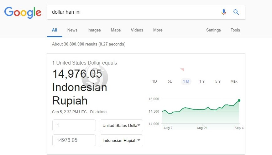 Dollar